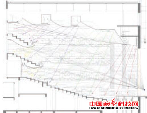 设计闽南大戏院观众厅的声学效果图