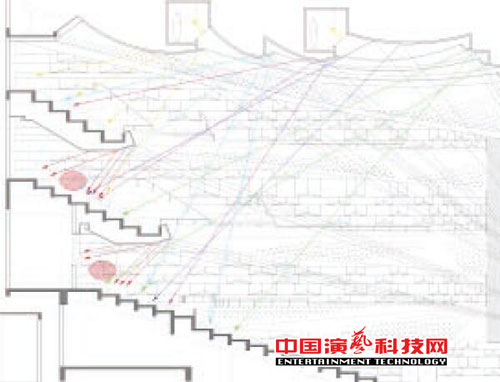 设计闽南大戏院观众厅的声学效果图